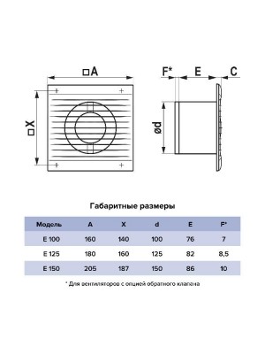 Вентилятор накладной E D125 сетка обр.клапан ET ERA